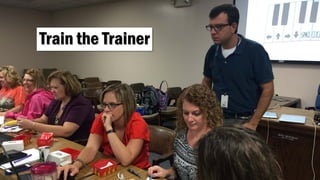 Train the Trainer