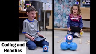 Coding and
Robotics