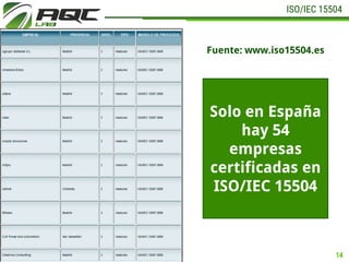 ISO/IEC 15504
14Evaluación y Certificación de la Calidad Software
Solo en España
hay 54
empresas
certificadas en
ISO/IEC 1...