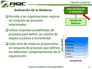 Tipos de evaluación
31Evaluación y Certificación de la Calidad Software
Evaluación de la Madurez
Permite a las organizaci...
