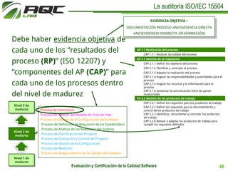 La auditoría ISO/IEC 15504
48Evaluación y Certificación de la Calidad Software
Debe haber evidencia objetiva de
cada uno d...