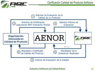 Certificación Calidad del Producto Software
67Evaluación y Certificación de la Calidad Software
 