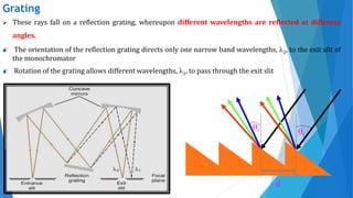 Grating
 These rays fall on a reflection grating, whereupon different wavelengths are reflected at different
angles.
 The orientation of the reflection grating directs only one narrow band wavelengths, 2, to the exit slit of
the monochromator
 Rotation of the grating allows different wavelengths, 1, to pass through the exit slit
i
r
d
 