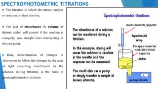 SPECTROPHOTOMETRIC TITRATIONS
 The titration in which the titrant, analyte
or reaction product absorbs,
 The plot of absorbance Vs volume of
titrant added will consist if the reaction is
complete, two straight lines intersecting at
the end point.
 Thus, determination of changes in
absorption to follow the changes in the conc
of light absorbing constituents in the
solution, during titration, is the basis of
spectrophotometric titration
micro-burette/pipette
Perspex material
with 20-100ml
capacity
 