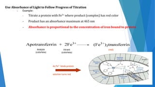 Use Absorbance of Light to Follow Progress of Titration
 Example:
- Titrate a protein with Fe3+ where product (complex) has red color
- Product has an absorbance maximum at 465 nm
- Absorbance is proportional to the concentration of iron bound to protein
Analyte
(colorless)
(red)titrant
(colorless)
As Fe3+ binds protein
solution turns red
 
