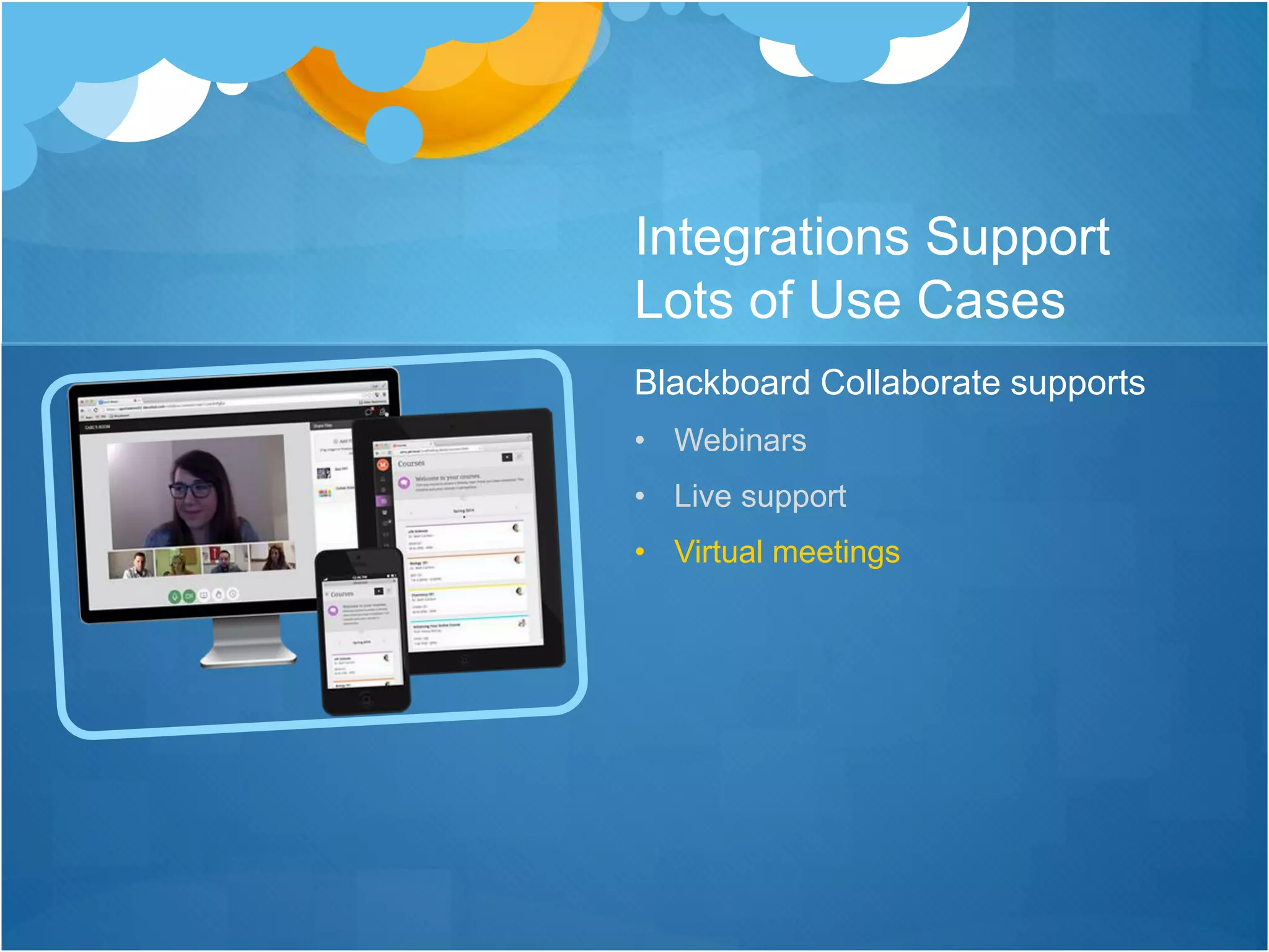 Integrations Support
Lots of Use Cases
Blackboard Collaborate supports
• Webinars
• Live support
• Virtual meetings
 