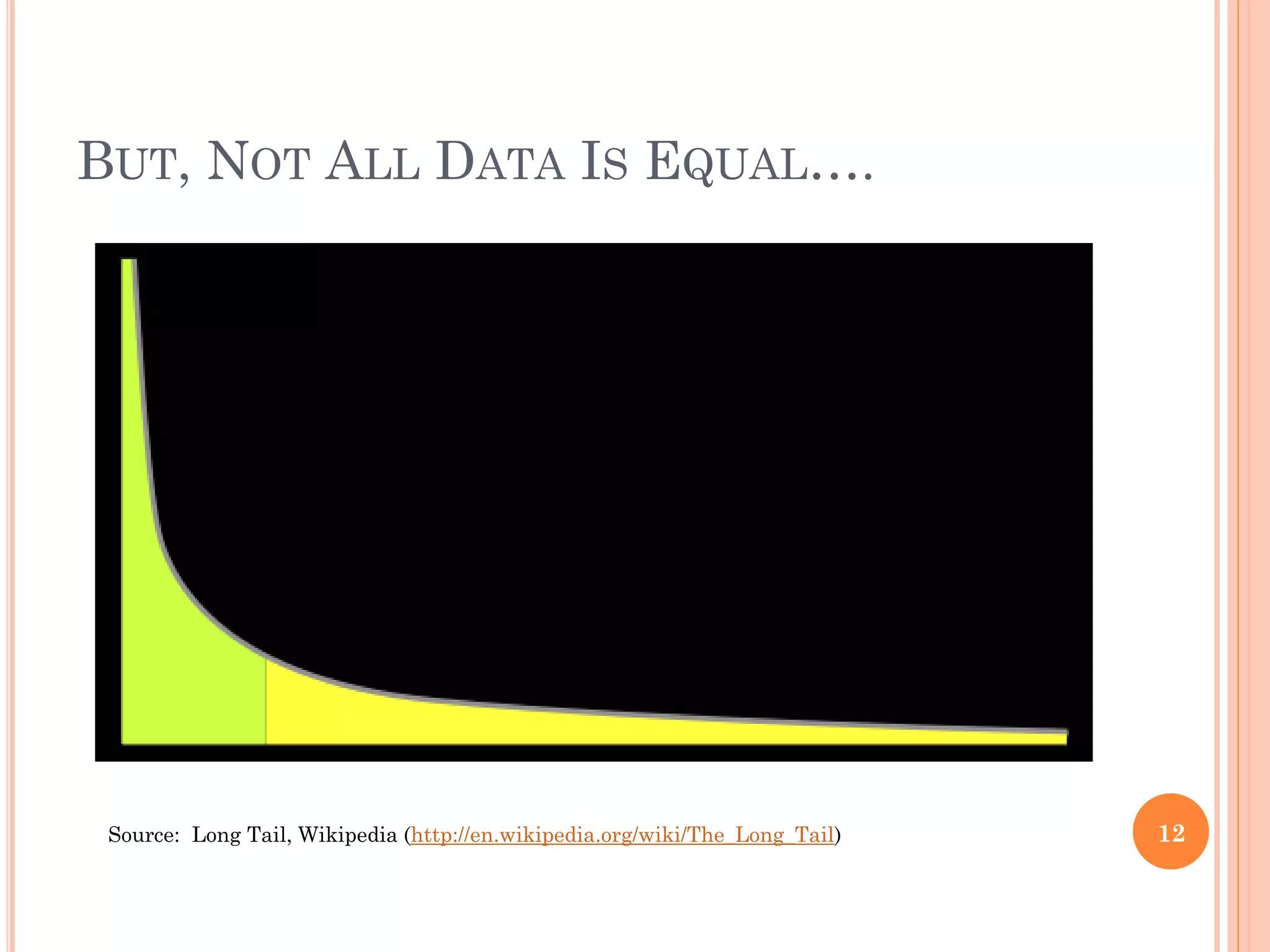 BUT, NOT ALL DATA IS EQUAL….




 Source: Long Tail, Wikipedia (http://en.wikipedia.org/wiki/The_Long_Tail)   12
 