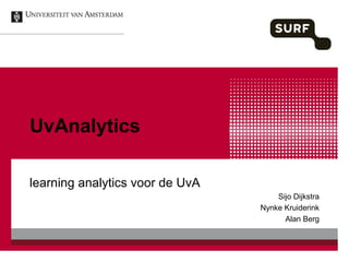 UvAnalytics

learning analytics voor de UvA
                                     Sijo Dijkstra
                                 Nynke Kruiderink
                                       Alan Berg
 