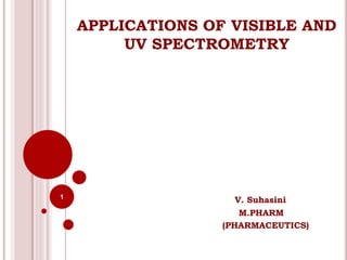 APPLICATIONS OF VISIBLE AND
UV SPECTROMETRY
V. Suhasini
M.PHARM
(PHARMACEUTICS)
1
 