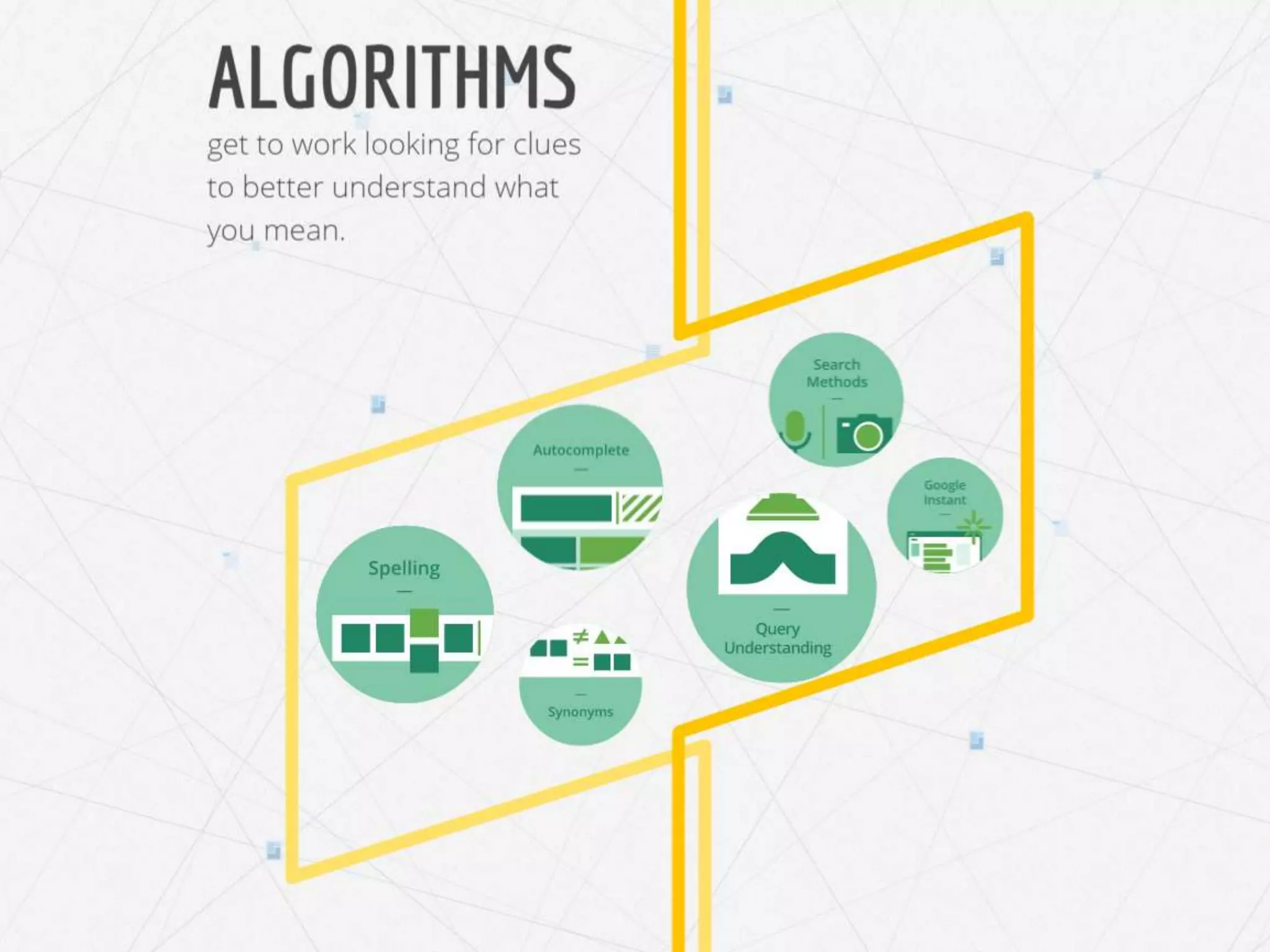 @marketingmojo | marketing-mojo.com
 