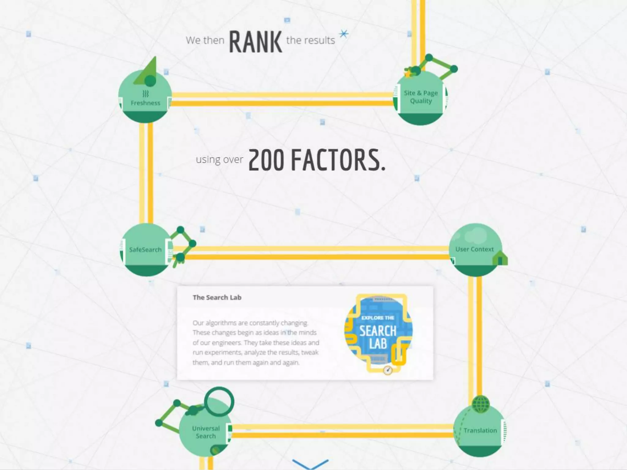 @marketingmojo | marketing-mojo.com
 