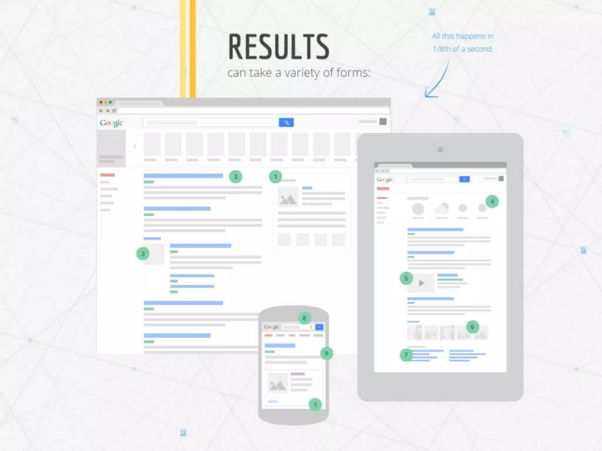 @marketingmojo | marketing-mojo.com
 