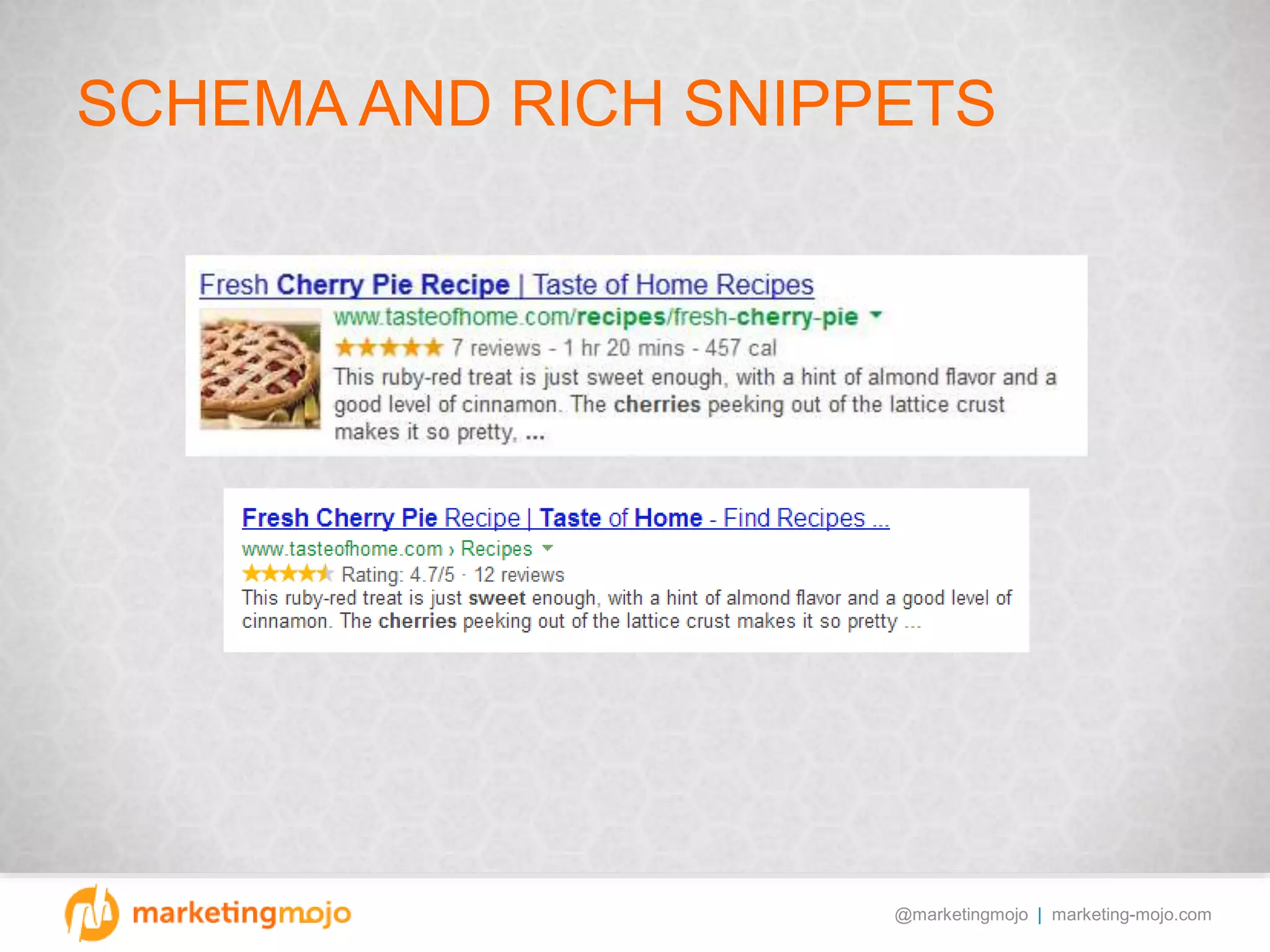 @marketingmojo | marketing-mojo.com
SCHEMA AND RICH SNIPPETS
 