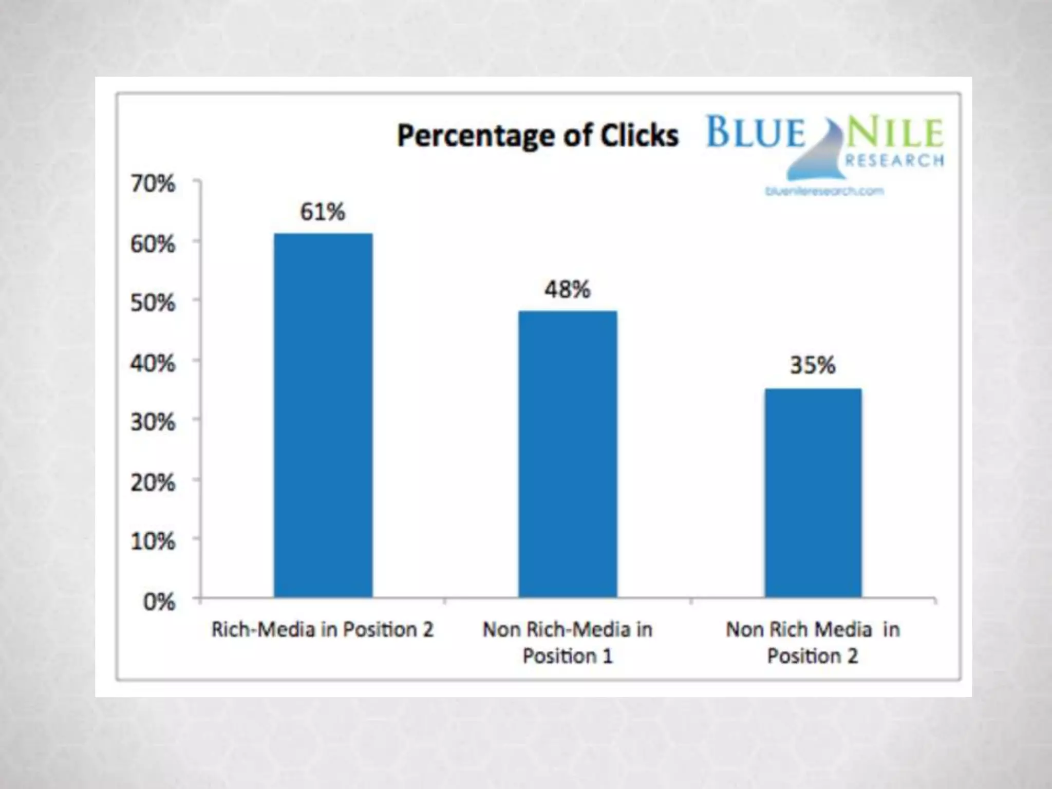 @marketingmojo | marketing-mojo.com
 