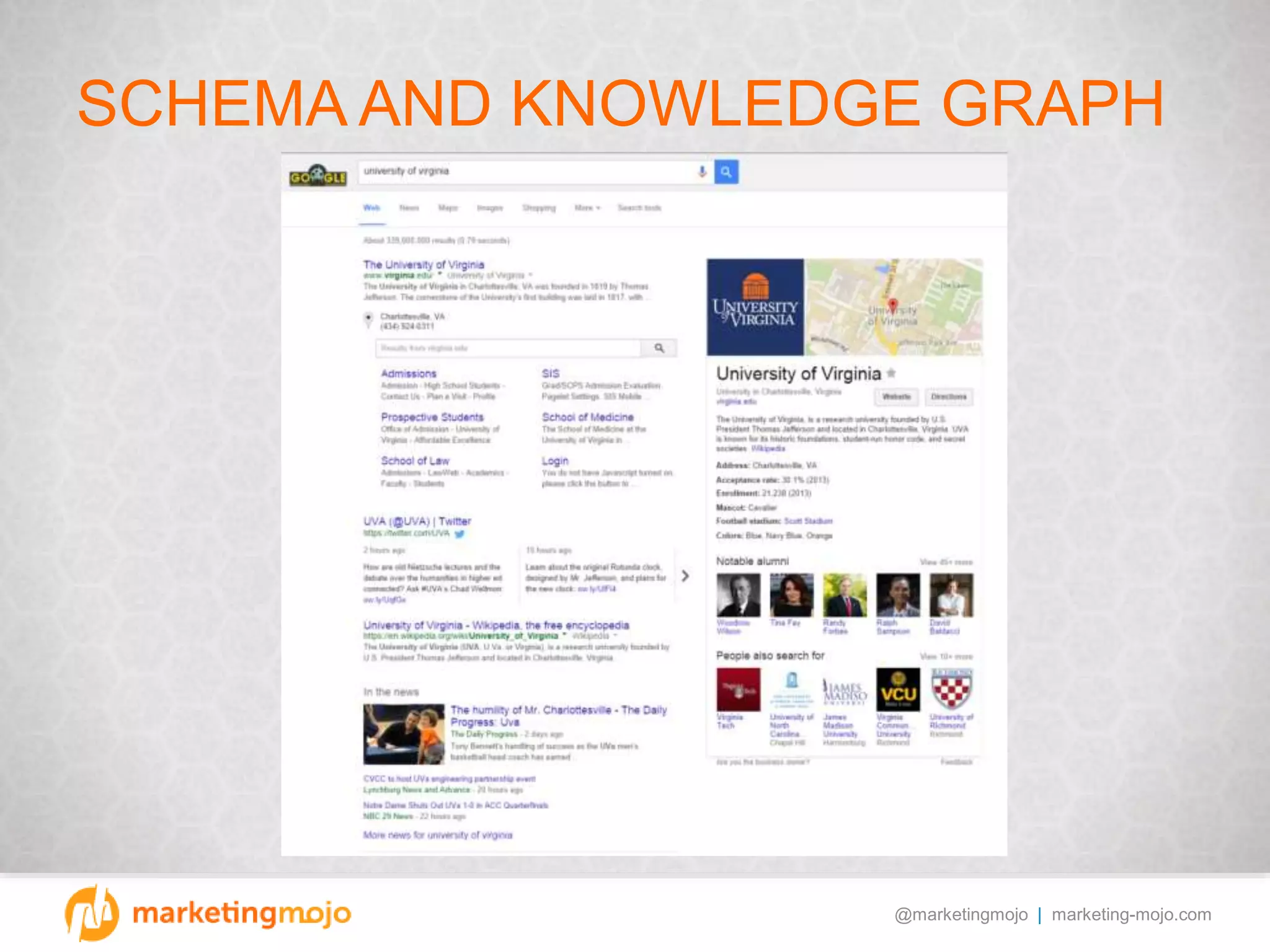 @marketingmojo | marketing-mojo.com
SCHEMA AND KNOWLEDGE GRAPH
 