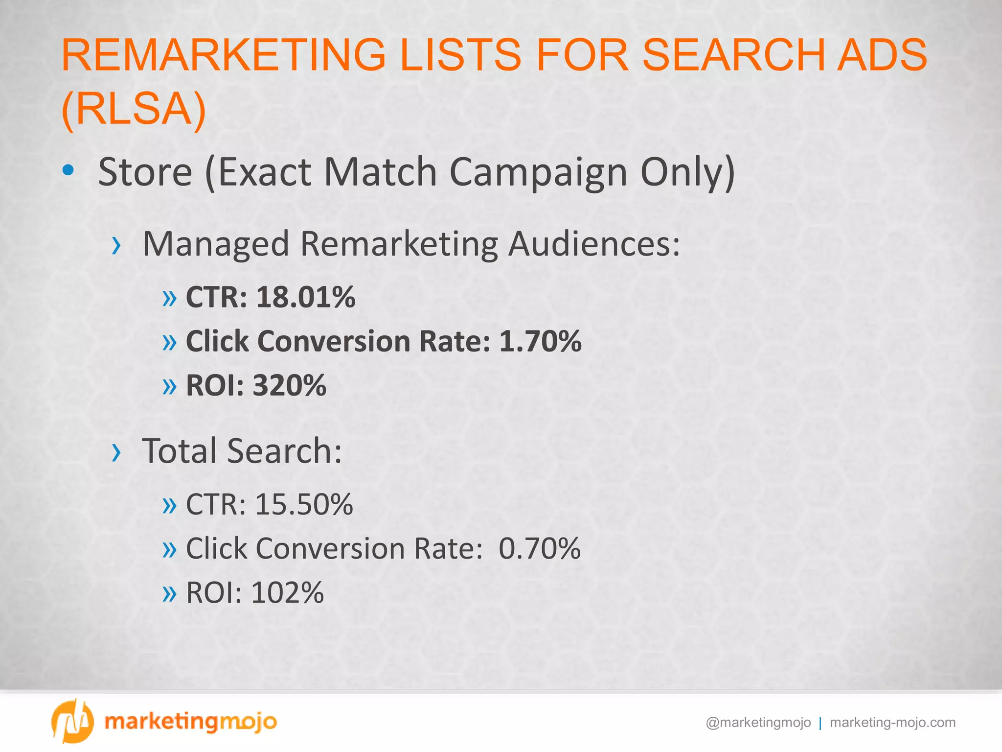 @marketingmojo | marketing-mojo.com
REMARKETING LISTS FOR SEARCH ADS
(RLSA)
• Store (Exact Match Campaign Only)
› Managed Remarketing Audiences:
» CTR: 18.01%
» Click Conversion Rate: 1.70%
» ROI: 320%
› Total Search:
» CTR: 15.50%
» Click Conversion Rate: 0.70%
» ROI: 102%
 