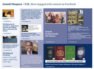 Somali Diaspora - U.K. Most engaged with content on Facebook
66
85
111
187
334
Midkee Baa Dooran Laheyd Akhiyaarey Afartaan Passport..?
Hello Ethiopian and Kenya.
Your Neighbor’s waking up from a coma
gradually. Mogadishu
Progressing…...Mogadishu taking its first
steps.
1 - The largest Children's Hospital in East
Africa is being established.
2 - A $150 million USD modernization project
of Aden Adde International Airport.
3 - A $100 million USD Urban Renewal project
of the city to start in June.
Inaa Lilaalhi Wa inaa Ilaahi Raajicuun. We
send our sincere condolences and prayers to
the family and friends of Hussein Samatar
who lost his battle to cancer. A great loss to
the Somali community Worldwide and more
so for those living in Minneapolis. May Allah
swt forgive his shortcomings and make him
one of the residents of Jannatul-Firdows. -
Gacal.
The Journey Back Home
Documentary is online. Share
with friends.
Ramadhan Mubarak to all of you. May
Allah SWT accept your good deeds,
forgive your sins and may we reach the
next one with good health and Iman.
Pray for Somalia and all Somalis and
Muslims who are in hardship this
Ramadhan. Give more Saddaq. Kullu
Caam Wa'ntum Bilkhayr. - WSSP
London.
SOMALIA VS KENYA 81-78......Xulka kubadda koleyga
wiilasha Soomaaliya ayaa u soo gudbay semifinal-ka
ciyaaraha FIBA AFRICA ZONE 5 ANC 2013 markii
galabtay oo Talaado ah ay 81 -78 dhibcood kaga
badiyeen Xulka kubadda koleyga wiilasha
Kenya.....Forza SOMALIA..! [...]
Eid Mubarak all
members, supporters,
friends and family.
Have a blessed year
ahead.
Worldwide Somali Students &
Professionals
Eid Mubarak
everyone
‫َت‬‫ق‬َ‫ب‬َّ‫ل‬َ ‫ّللا‬‫ه‬ُ ‫ِم‬‫ن‬َّ ‫َو‬ ‫ِم‬‫ن‬ْ‫ك‬ُ‫م‬ْ
‫ِص‬‫ي‬َ‫م‬َ‫ن‬َ‫ا‬ ‫َو‬ ‫ِص‬‫ي‬َ‫م‬َ‫ك‬ُ‫م‬ْ ‫ُك‬‫ل‬ُّ ‫َع‬‫ا‬‫ٍم‬
‫َو‬ ‫َأ‬‫ن‬ْ‫ت‬ُ‫م‬ْ ‫ِب‬‫خ‬َ‫ي‬ْ
Somali
Professionals
Eid Dinner
→ ENGAGEMENT 258→ ENGAGEMENT 231
→ ENGAGEMENT 187
→ ENGAGEMENT 111
→ ENGAGEMENT 100
→ ENGAGEMENT 334
→ ENGAGEMENT 87
→ ENGAGEMENT 85
→ ENGAGEMENT 71
→ ENGAGEMENT 66
 