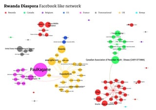 ARB TwisangeAmbassade du
Rwanda en France
Pastor Rick Warren
Martin Luther King Jr.
Bienvenue à Paris Président Kagame
Every Child is My Child PaulKagame
Meddy
Cécile Kayirebwa
Canadian Association of Rwandan Youth - Ottawa (CARY-OTTAWA)
Diaspora Business House - Kigali
DRB Rugari-Bruxelles
DRM - Diaspora Rwanda Montreal
Israel in Montreal | Israël à Montréal
CYMA - Canadian Youth Mission to Armenia
CARY Toronto
Living in Kigali
Kamusi Project
Le Mois de l Histoire des Noirs / Black History Month
Rwanda Sports Club de Montreal
Barack Obama
::: François Bugingo :::
Miss and Mister Rwanda Belgium
New Rwanda Diaspora Global Network - RDGN
Village*
Global Computer School
Thisisrwanda.com
Landstar Hotel
3B Hotels
Kigali MEDIA LTD
Experience Rwanda
kLab
Tora Knowless muri Guma Guma
Kigali Serena Hotel
Rwanda Marketplace
U.S.A Technology center
Century Cinema Kigali
Inzuki Designs
Mosaic Gourmet Restaurant
Brioche - bread and pastries
Rwandan Diaspora in Canada
Parti Populaire Rwanda - Imena Diaspora
Private Sector Federation Rwanda PSF
Raindrops Over Rwanda
African Wildlife
Foundation
The Christian Science Monitor
Women for Women International
explore.org
Rwanda Day 2011
Rwanda Diaspora All over the World
Rwanda Diaspora in kenya
Rwanda Diaspora Ottawa-Gatineau
RwandaHCUK
Kesho Amahoro
The British Monarchy
Carnegie Mellon Rwanda
Bridge2Aid
Urunana
MAMMOTH
e.quinox
Rwanda
igihe.tv
igihe.com
Igihe
www.igihe.com
Embassy of Rwanda
Ryico (Rwandan Youth Information Community Organisation)
Kenya High Commission Kigali Rwanda
High Commission of the Republic of Rwanda-Pretoria-South Africa
Rwanda High Commission India
RwandAir
Go Rwanda
Rwandan Diaspora
Diaspora Trade Fair 2010
Rwandan Genocide 20th Anniversary
Enough Project
Never Again International - Canada
United States Holocaust Memorial Museum
Rwandan International Network Association (RINA)
Callsmadelocal
Top Ten Rwandan Hits in Diaspora Everyweek
Youth and Culture - Rwandan Diaspora
Jean Leon Iragena Kagoma
Best Hope Rwanda
Rwanda Diaspora Facebook like network
Rwanda Canada UKTransnationalFranceUSBelgium Kenya
 