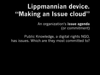 Lippmannian device.
“Making an Issue cloud”
An organization’s issue agenda
(or commitment)
Public Knowledge, a digital rights NGO,
has issues. Which are they most committed to?
 