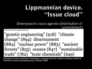 Lippmannian device.
“Issue cloud”
Greenpeace’s issue agenda (distribution of
commitment)
Greenpeace's issue commitment. Greenpeace's campaign issue list, ranked according to number of
mentions of issues on greenpeace.org, 11 October 2009.
 