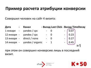Пример	расчета	атрибуции	конверсии
Совершил	человек	на	сайт	4	визита:	
Дата	 	 -		 Канал	 	 	 -	Вклад	Last	Click	-	Вклад	TimeDecay	
1	января		 -		 yandex	/	cpc	 	 -		 0	 	 	 -		 0.07	
12	января		-		 yandex	/	cpc	 	 -	 0	 	 	 -		 0.23	
13	января	 -		 direct	/	none	 	 -		 0	 	 	 -		 0.27	
14	января		-	 yandex	/	organic	 -	 1	 	 	 -		 0.45	
при	этом	он	совершил	конверсию	лишь	в	последний	
визит.		
=1
 