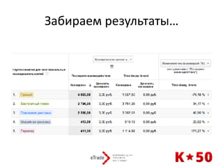 Забираем	результаты…
 