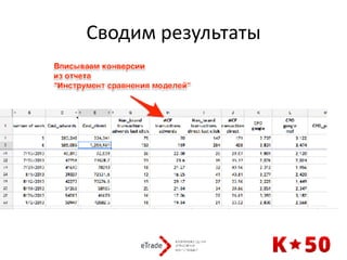 Сводим	результаты
 
