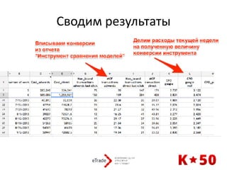 Сводим	результаты
 