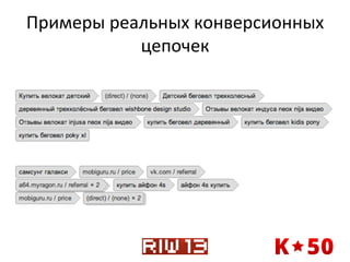 Примеры	
  реальных	
  конверсионных	
  
цепочек	
  

 