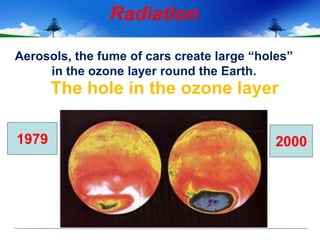 Radiation

Aerosols, the fume of cars create large “holes”
     in the ozone layer round the Earth.
       The hole in the ozone layer

1979                                        2000
 