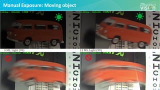 © 2020 Pony.AI
Manual Exposure: Moving object
20
 
