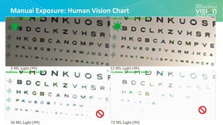 © 2020 Pony.AI
Manual Exposure: Human Vision Chart
21
 