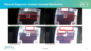 © 2020 Pony.AI
Manual Exposure: Imatest Contrast Resolution
23
 