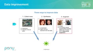 © 2020 Pony.AI
Data improvement
R7
4
 