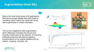 © 2020 Pony.AI
Augmentation (Auto ML)
R7
Data is the most critical piece of AI applications.
Not having enough labeled data often leads to
overfitting, which means the model will not be
able to generalize to unseen examples.
This can be mitigated by data augmentation,
which effectively increases the amount and
diversity of data seen by the network. It is done by
artificially producing new data by applying
transformations on an original dataset such as
rotation, cropping, occlusion, etc.
 