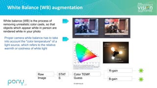 © 2020 Pony.AI
White Balance (WB) augmentation
White balance (WB) is the process of
removing unrealistic color casts, so that
objects which appear white in person are
rendered white in your photo
Proper camera white balance has to take
into account the "color temperature" of a
light source, which refers to the relative
warmth or coolness of white light
Raw
Image
STAT
S
Color TEMP.
Guess
R-gain
B-gain
R5
R6
 