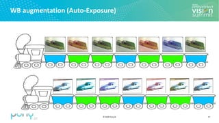 © 2020 Pony.AI
WB augmentation (Auto-Exposure)
37
 