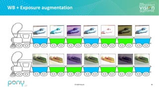 © 2020 Pony.AI
WB + Exposure augmentation
38
 