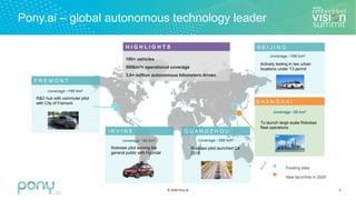 © 2020 Pony.AI 4
Pony.ai – global autonomous technology leader
Existing sites
New launches in 2020
F R E M O N T
coverage ~50 km2
coverage ~100 km2
coverage ~200 km2
B E I J I N G
G U A N G Z H O U
Actively testing in two urban
locations under T3 permit
Robotaxi pilot serving the
general public with Hyundai
I R V I N E
coverage ~100 km2
R&D hub with commuter pilot
with City of Fremont
Robotaxi pilot launched Q4
2018
To launch large-scale Robotaxi
fleet operations
H I G H L I G H T S
100+ vehicles
500km2+ operational coverage
3.0+ million autonomous kilometers driven
S H A N G H A I
coverage ~30 km2
 