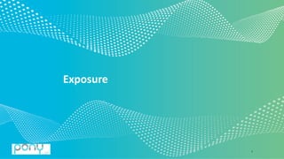 © 2020 Pony.AI
Exposure
7
 