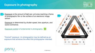 © 2020 Pony.AI
Exposure in photography
9
Exposure is the amount of light per unit area reaching a frame
of photographic film or the surface of an electronic image
sensor
Exposure is determined by shutter speed, lens aperture, and
scene luminance.
Exposure control is fundamental in photography.
"Correct" exposure (in photography) may be defined as an
exposure that achieves the effect the photographer intended.
R2
R1
 