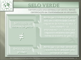 CERTIFICAÇÃO DOS SISTEMAS DE GESTÃOCERTIFICAÇÃO DOS SISTEMAS DE GESTÃO VERSUSVERSUS
CERTIFICAÇÃO DA CONFORMIDADE DO PRODUTOCERTIFICAÇÃO DA CONFORMIDADE DO PRODUTO
16MsC Engenharia Civil & Especialista Eng. Urbana Arquiteta Urbanista Isabel Cristina Guerreiro FerreiraMsC Engenharia Civil & Especialista Eng. Urbana Arquiteta Urbanista Isabel Cristina Guerreiro Ferreira
 