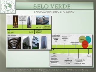 EVOLUÇÃO NO TEMPO E NO ESPAÇOEVOLUÇÃO NO TEMPO E NO ESPAÇO
4MsC Engenharia Civil & Especialista Eng. Urbana Arquiteta Urbanista Isabel Cristina Guerreiro FerreiraMsC Engenharia Civil & Especialista Eng. Urbana Arquiteta Urbanista Isabel Cristina Guerreiro Ferreira
 