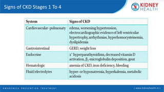 A W A R E N E S S | P R E V E N T I O N | T R E A T M E N T | www.kidneyhealth.in |
Signs of CKD Stages 1 To 4
 