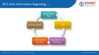 A W A R E N E S S | P R E V E N T I O N | T R E A T M E N T | www.kidneyhealth.in |
RFTs Give Information Regarding…..
 
