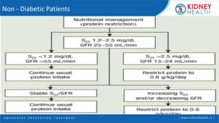 A W A R E N E S S | P R E V E N T I O N | T R E A T M E N T | www.kidneyhealth.in |
Non - Diabetic Patients
 