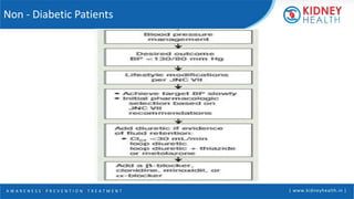 A W A R E N E S S | P R E V E N T I O N | T R E A T M E N T | www.kidneyhealth.in |
Non - Diabetic Patients
 