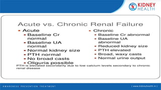 A W A R E N E S S | P R E V E N T I O N | T R E A T M E N T | www.kidneyhealth.in |
 