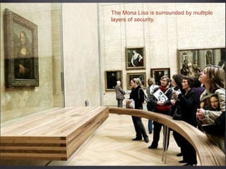 The Mona Lisa is surrounded by multiple
layers of security.
 
