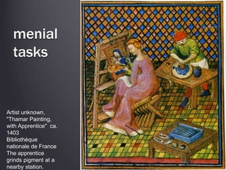 menial
tasks
Artist unknown,
"Thamar Painting,
with Apprentice" ca.
1403
Bibliothèque
nationale de France
The apprentice
grinds pigment at a
nearby station.
 